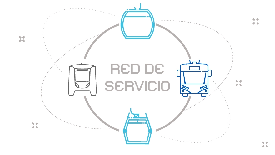 Consulta aquí las estaciones, horarios y costos