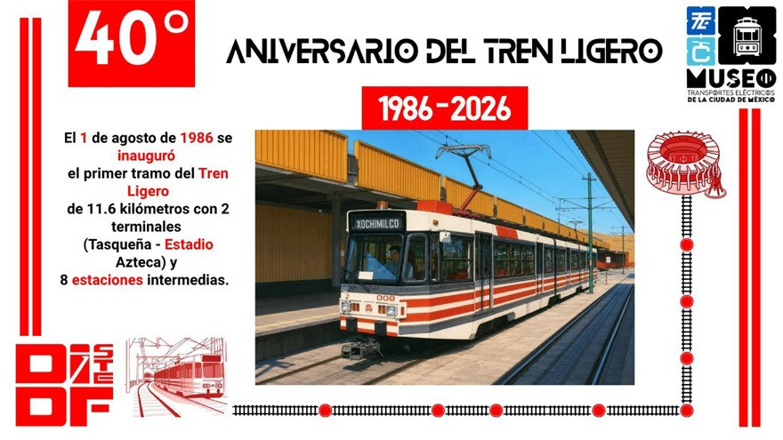 Aniversario Tren Ligero